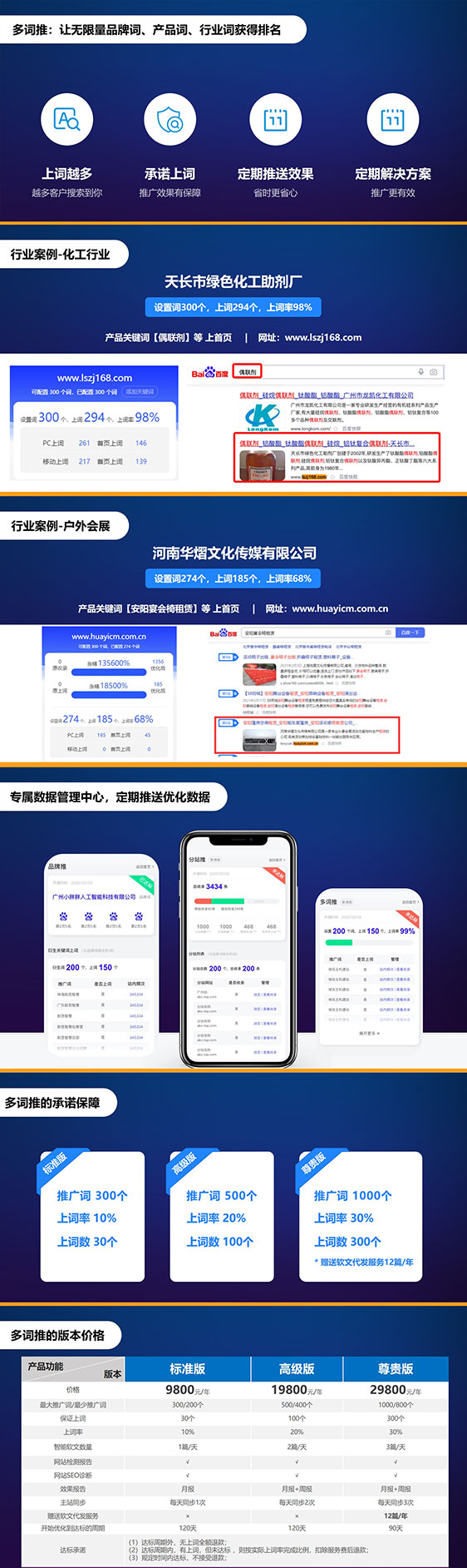 多詞推_SEO優化.jpg