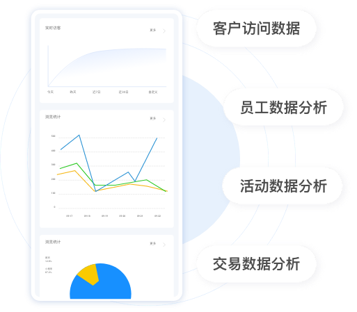 數據分析.png