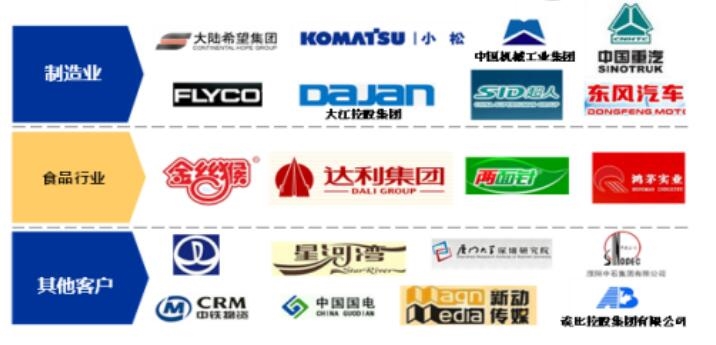 企業郵局成功案例.jpg