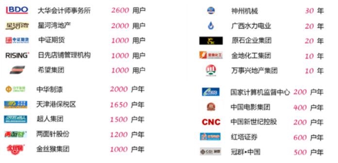 企業郵局成功案例1.jpg